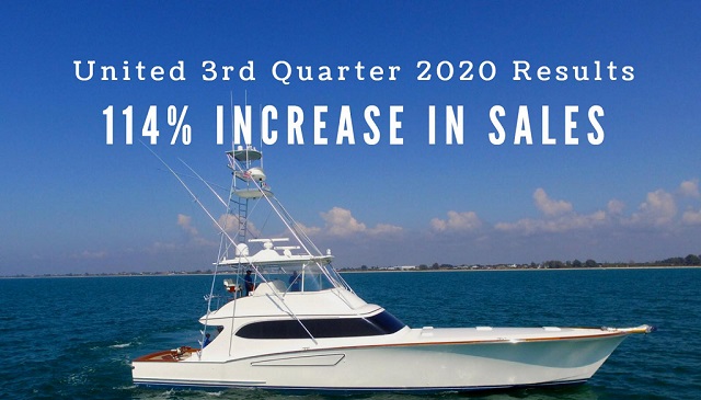 United Yacht reports 114% increase in 3rd quarter sales!